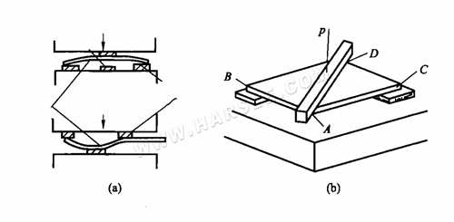 Korekta mechaniczna