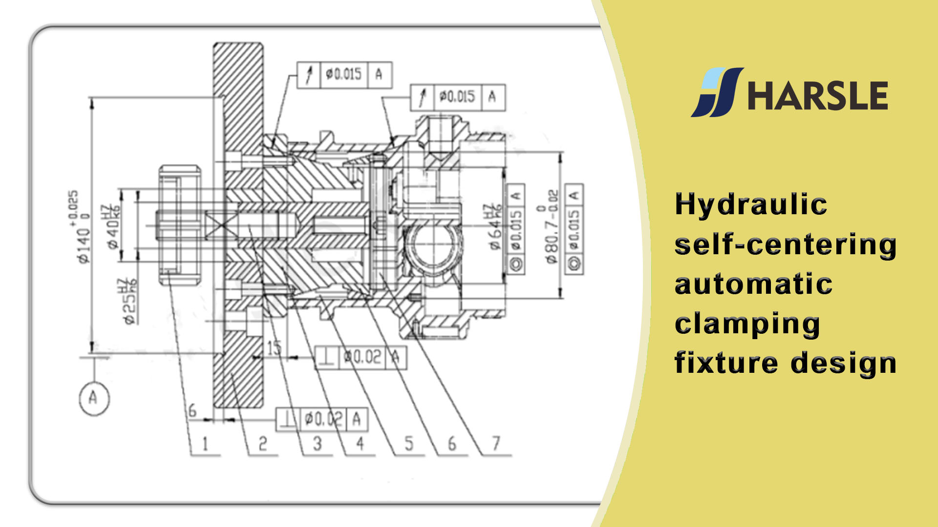 Hydrauliczne samooceniowe automatyczne projektowanie urządzeń do zacisku