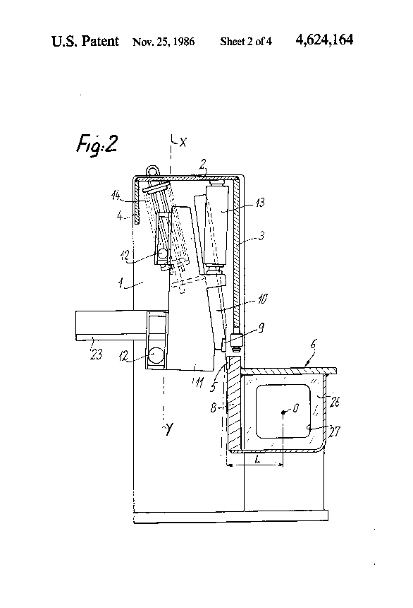 nożyce hydrauliczne