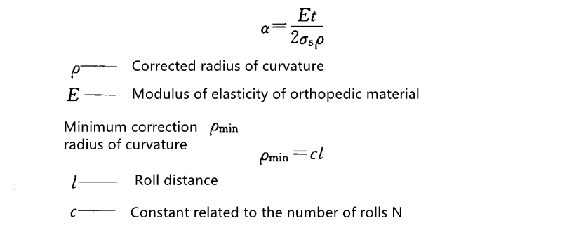 Korekta mechaniczna