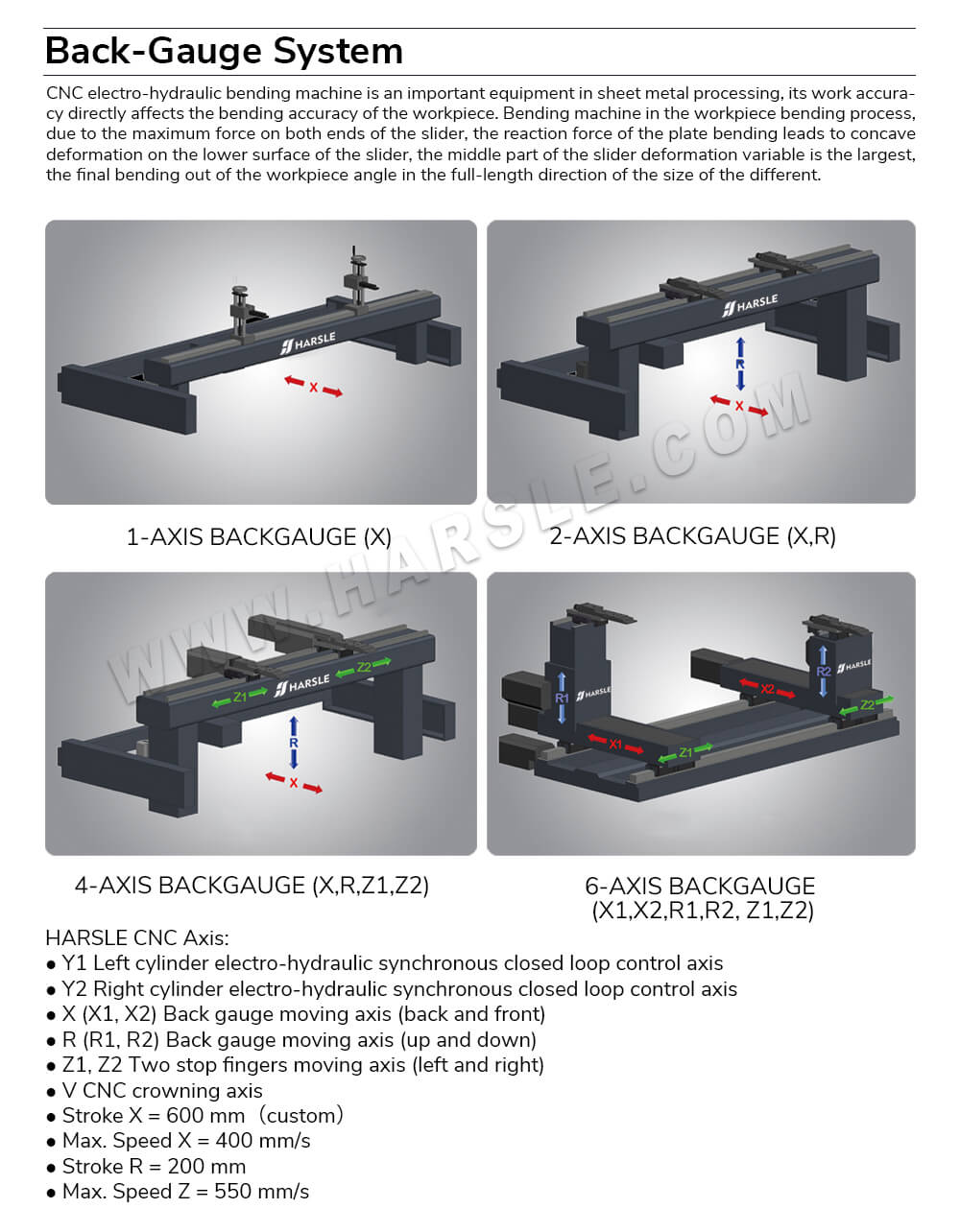 8+1 Axis Bending Maszyna