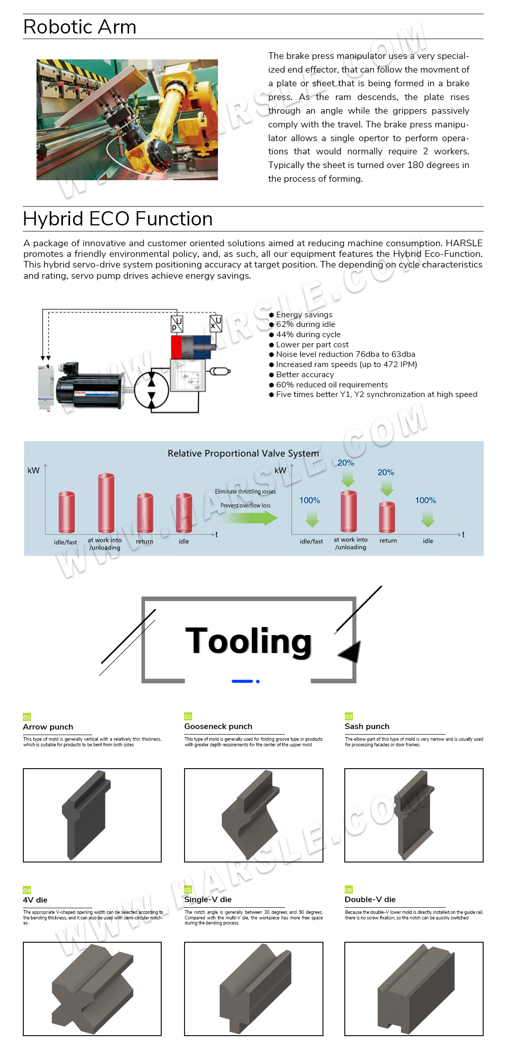 8+1 Axis Bending Maszyna