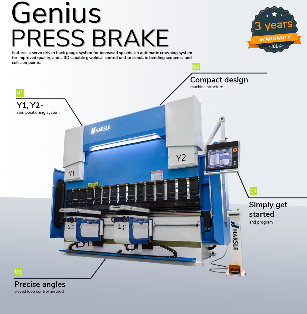 Prasa krawędziowa CNC