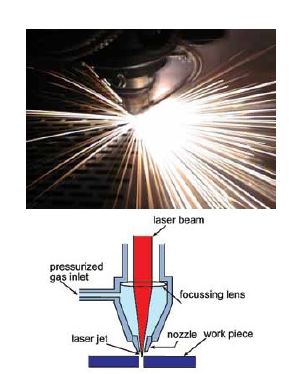 Wycinarka laserowa (6)