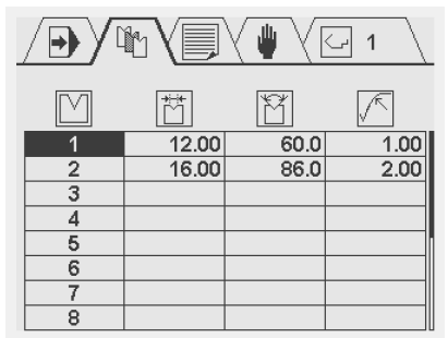 Programowanie produktów i narzędzi (3)