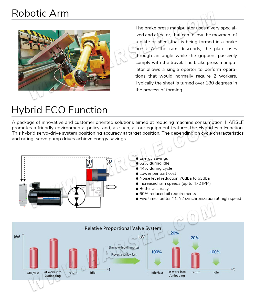 Press Brake Machine China