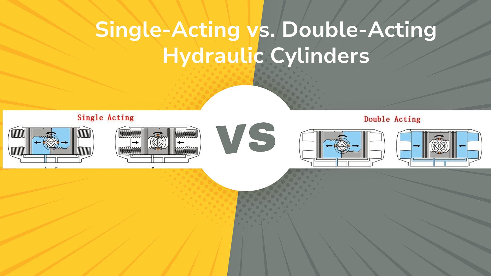 Jednodziałające vs.Cylindry hydrauliczne dwustronnego działania