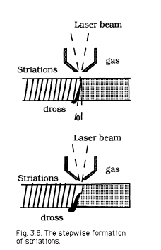 Wycinarka laserowa (14)