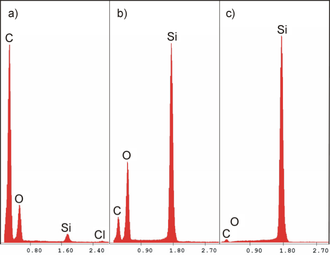 LASER MICROVIA WIERCENIE (16)