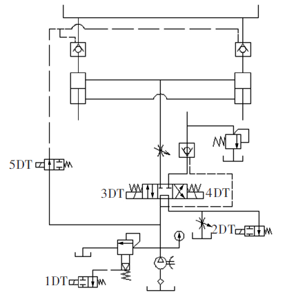 Projekt układu hydraulicznego (1)