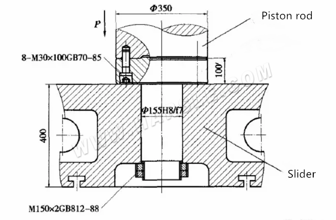 Naprawa prasy hydraulicznej czterokolumnowej