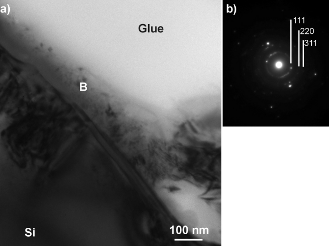 WIERCENIE LASEROWE MICROVIA (13)