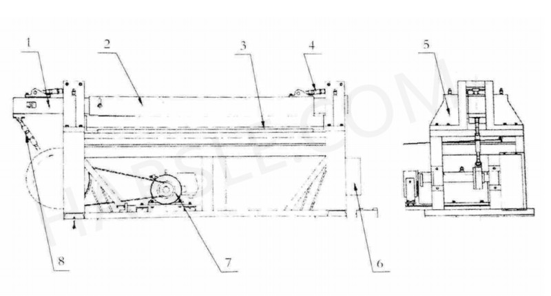 Główna konstrukcja mechanicznego nożyca