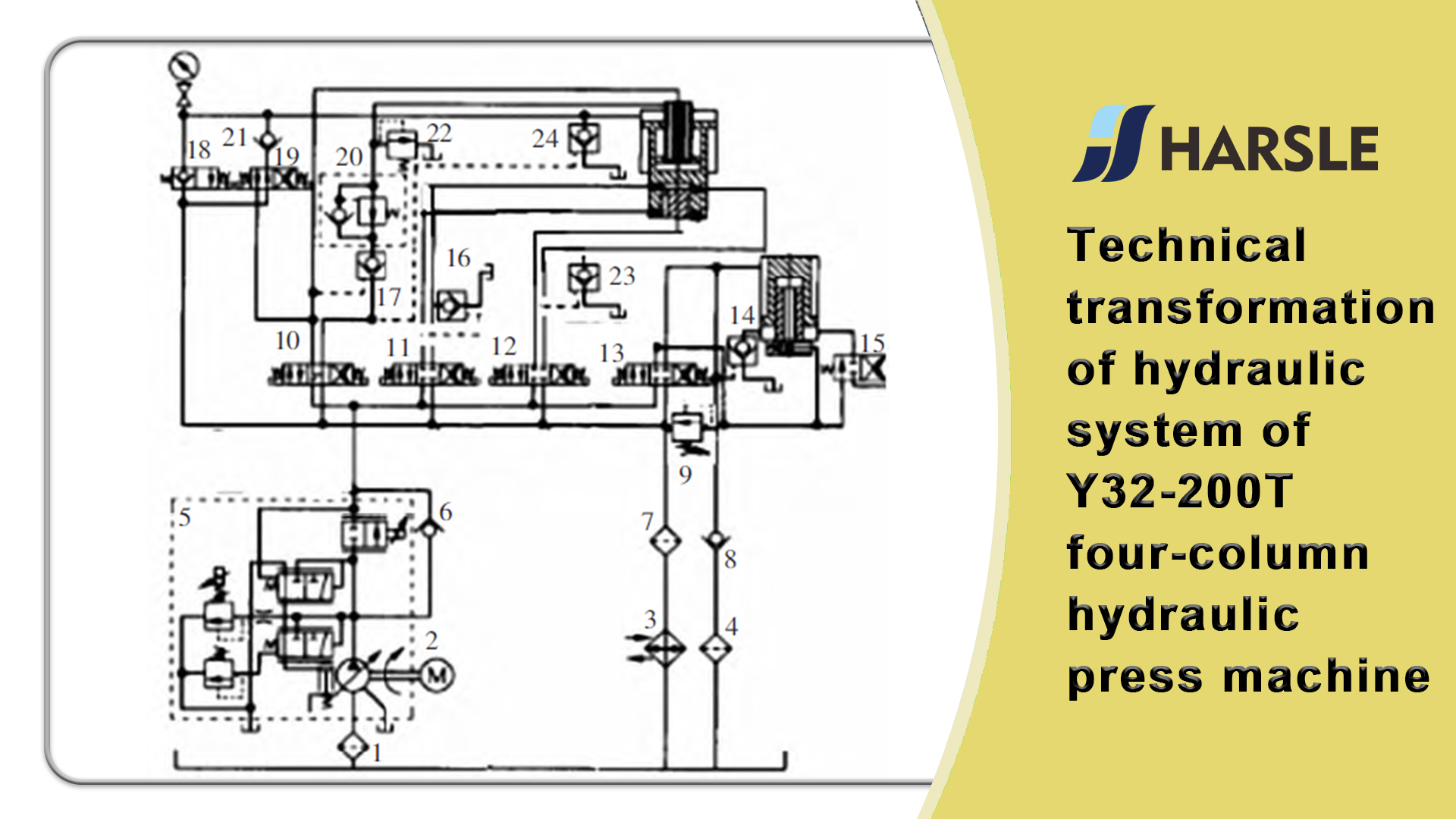 Techniczna transformacja układu hydraulicznego prasy hydraulicznej Y32- 200t