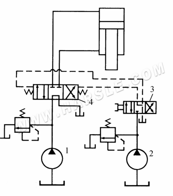 Hydrauliczny układ przeniesienia napędu