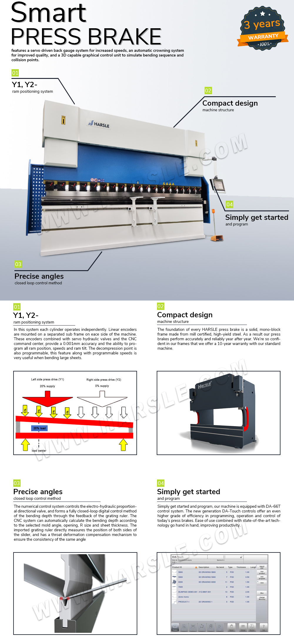 Prasa krawędziowa CNC