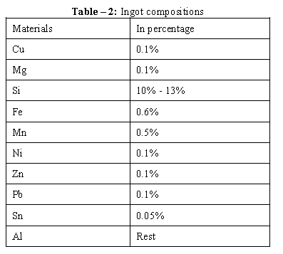 PROJEKTOWANIE I ANALIZA WYCINANIA KLEJU (2)