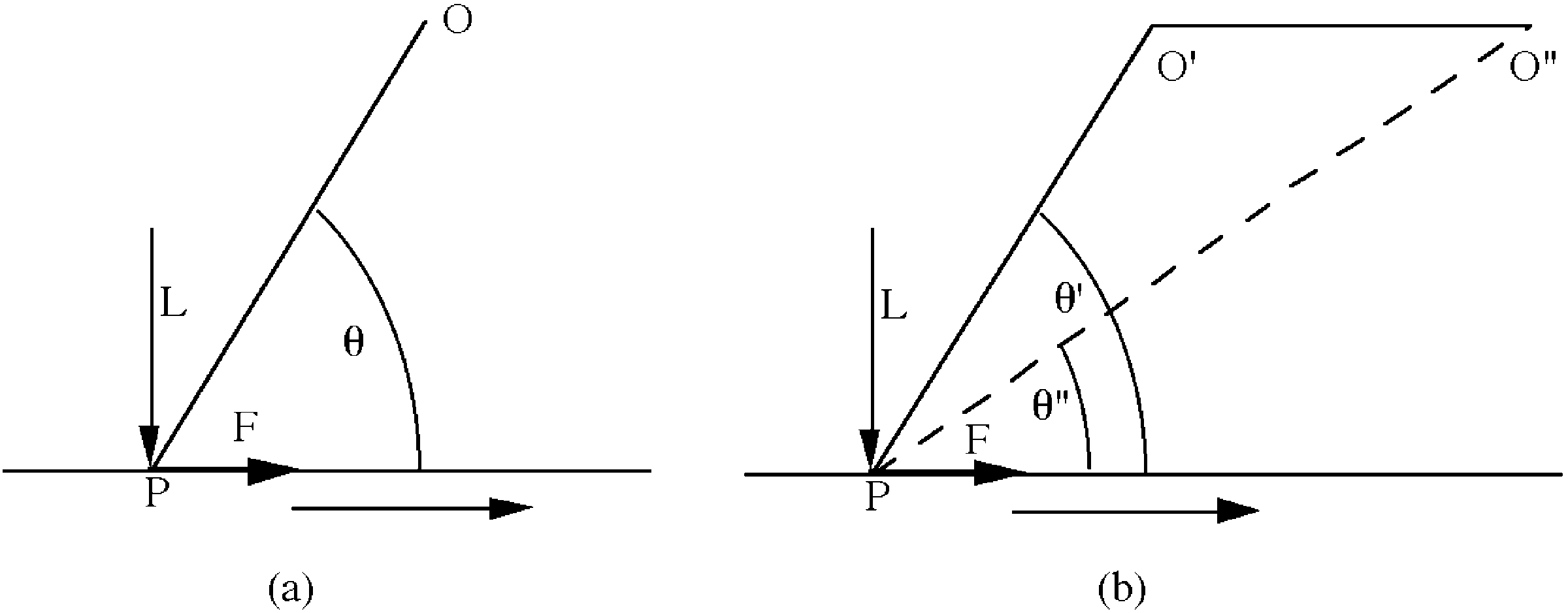 Pisk hamulca (5)