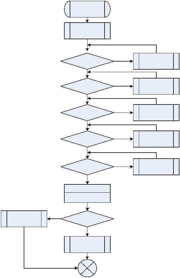 Modulowany laser (11)