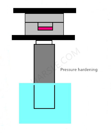 Prasa hydrauliczna