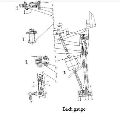 nożyce hydrauliczne