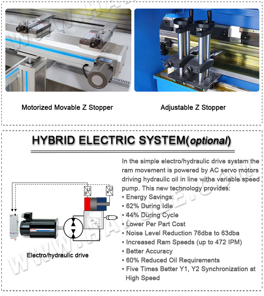 Hydrauliczne dostawcy maszyn hamulcowych