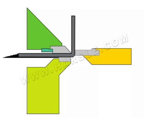 Hydrauliczna falcerka