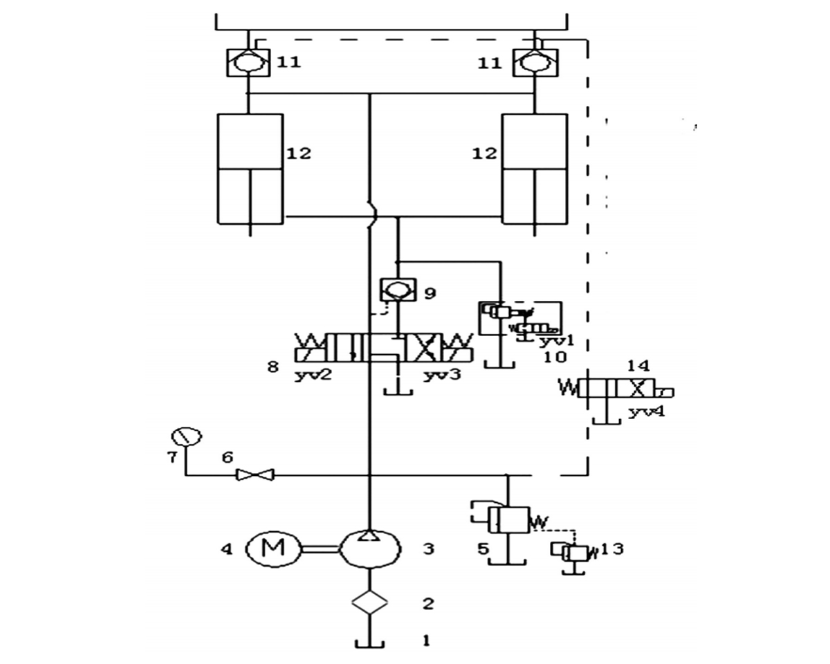 Diagnoza i analiza usterek-hydraulicznej-giętarki do blachy-WC67Y-125T3200--01