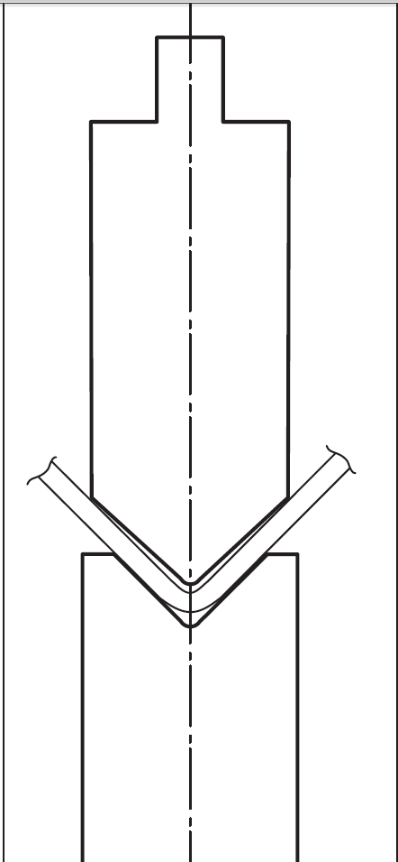 Podstawy narzędzia Press Brake (2)