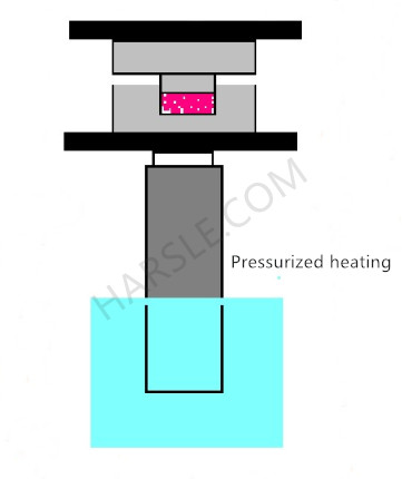 Prasa hydrauliczna