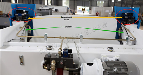 Giętarka hydrauliczna