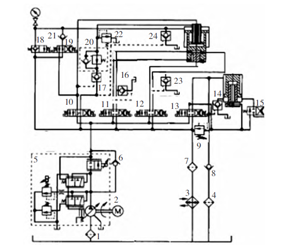 prasa hydrauliczna