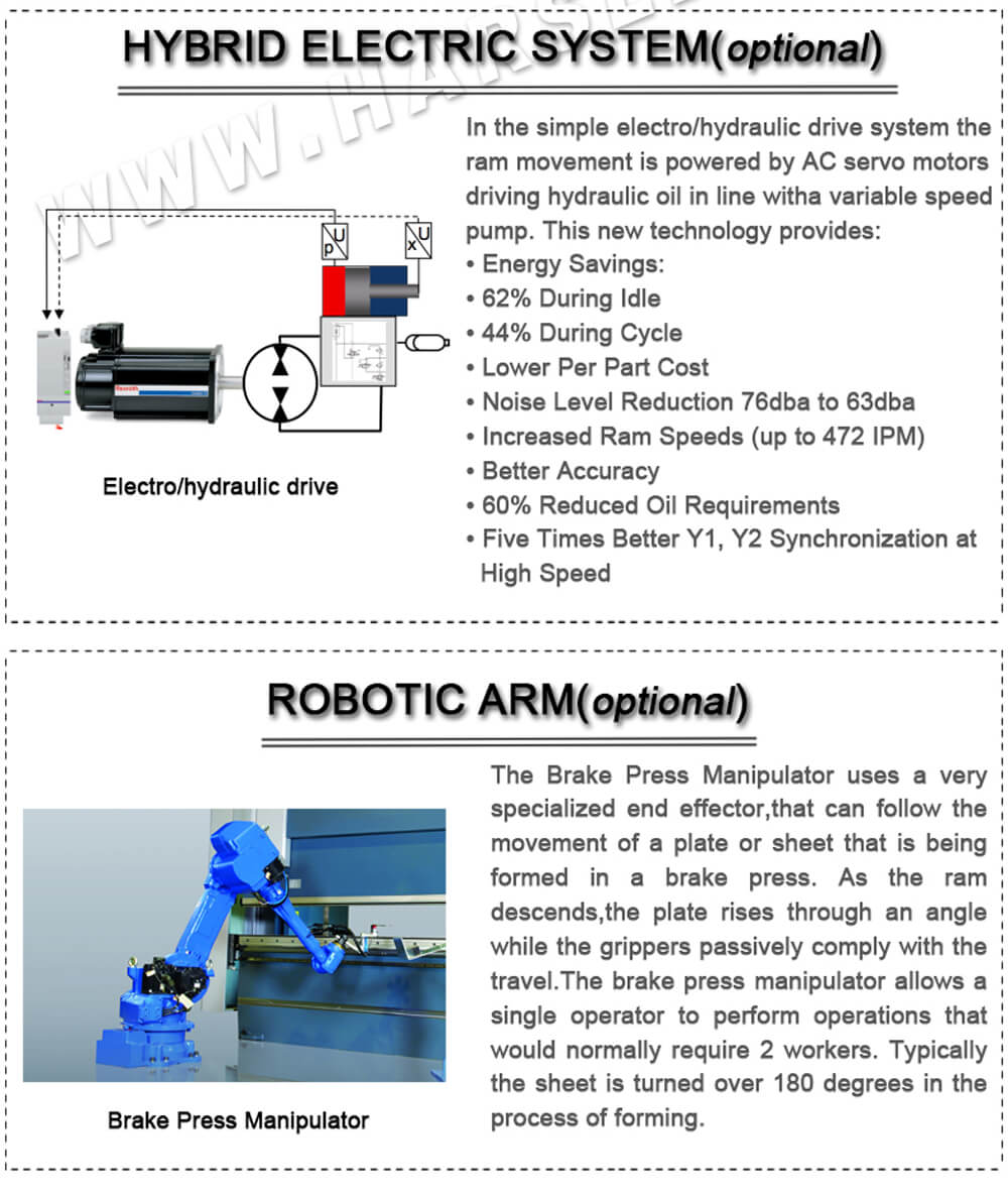 CNC Press Hamule Controller