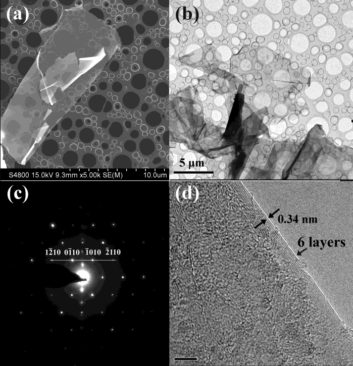 Duży laser energetyczny (1)