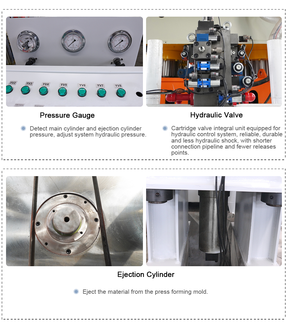 Prasa hydrauliczna na sprzedaż