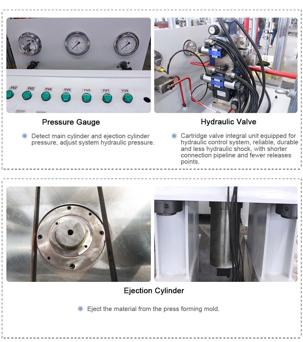 Prasa hydrauliczna