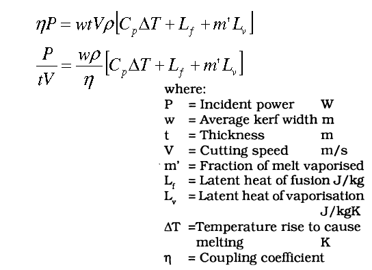 Wycinarka laserowa (11)