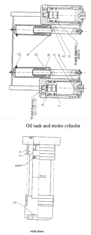 nożyce hydrauliczne