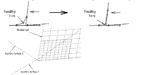 element skończony