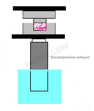 Prasa hydrauliczna