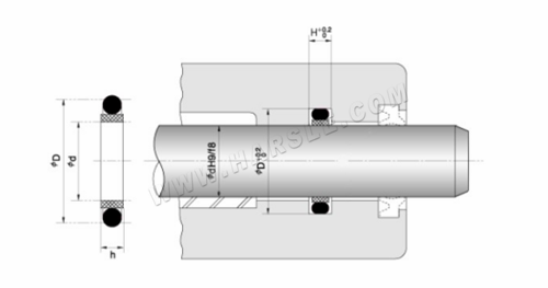 uszczelnienie cylindra hydraulicznego