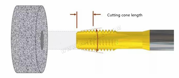 Pull out cutting