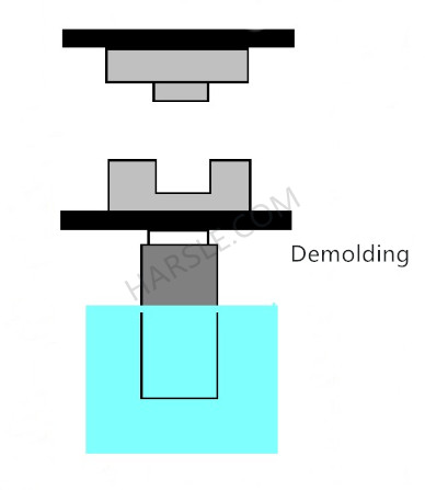 Prasa hydrauliczna