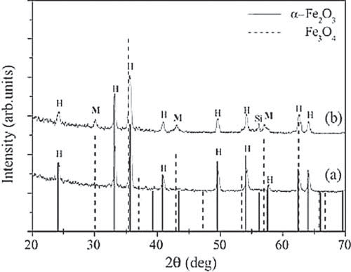 Zastosowania lasera (2)