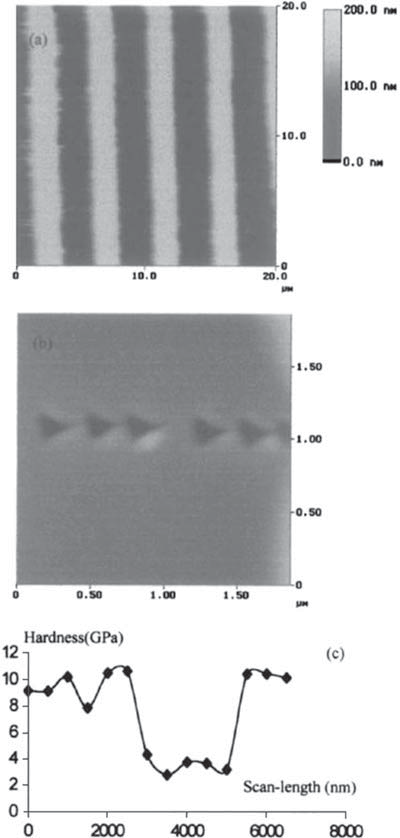Zastosowania lasera (3)