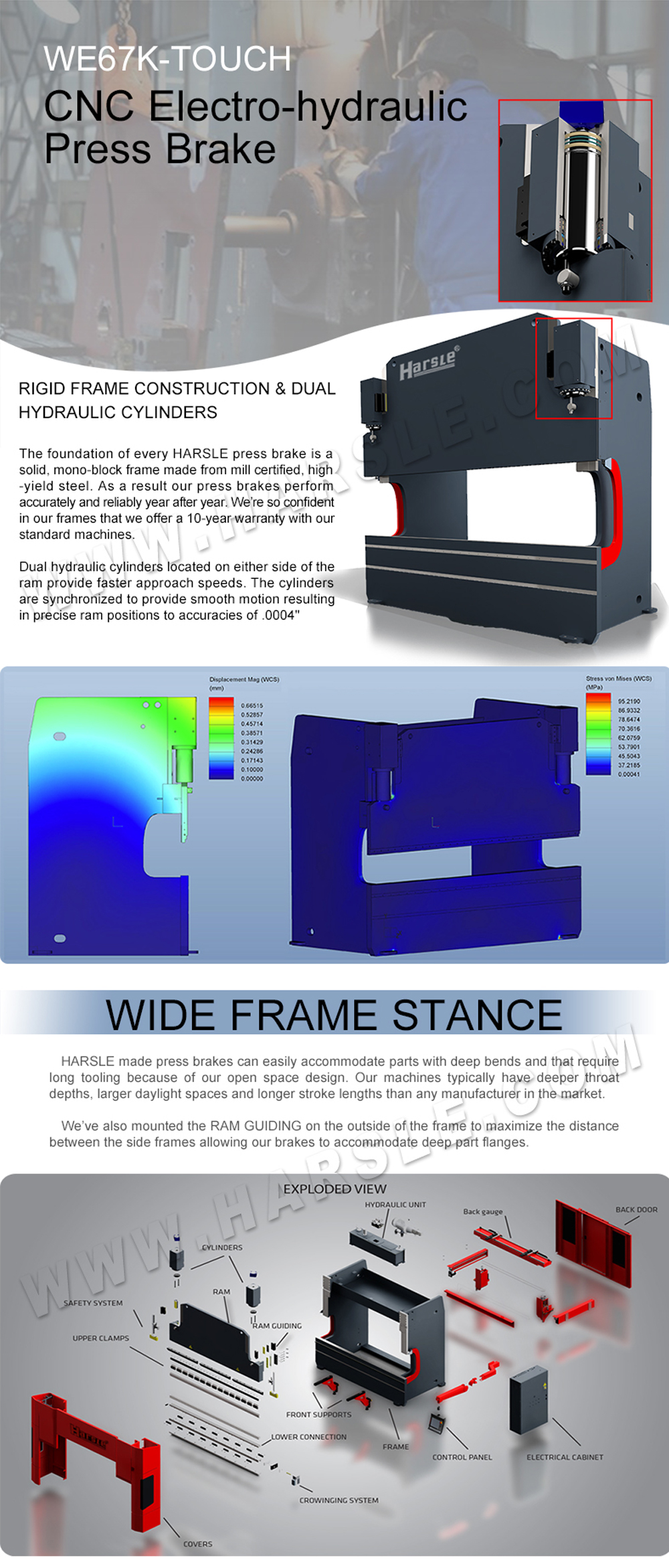 Hydraulic Bending Maszyna