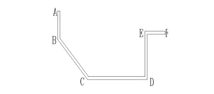 Giętarka CNC