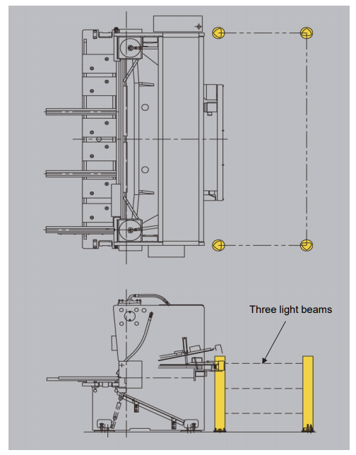 Ścinanie Maszyna Safety Guide (2)