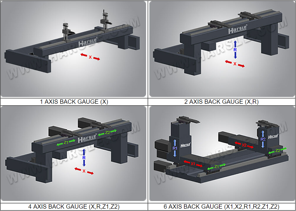 Giętarka CNC wprowadzenie forma