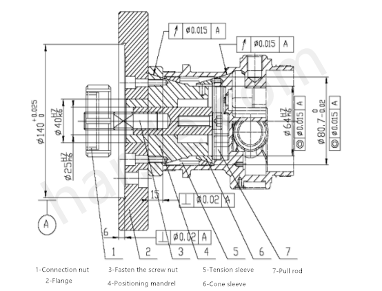 Prasa hydrauliczna